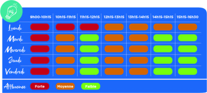 horaire caf tours 37